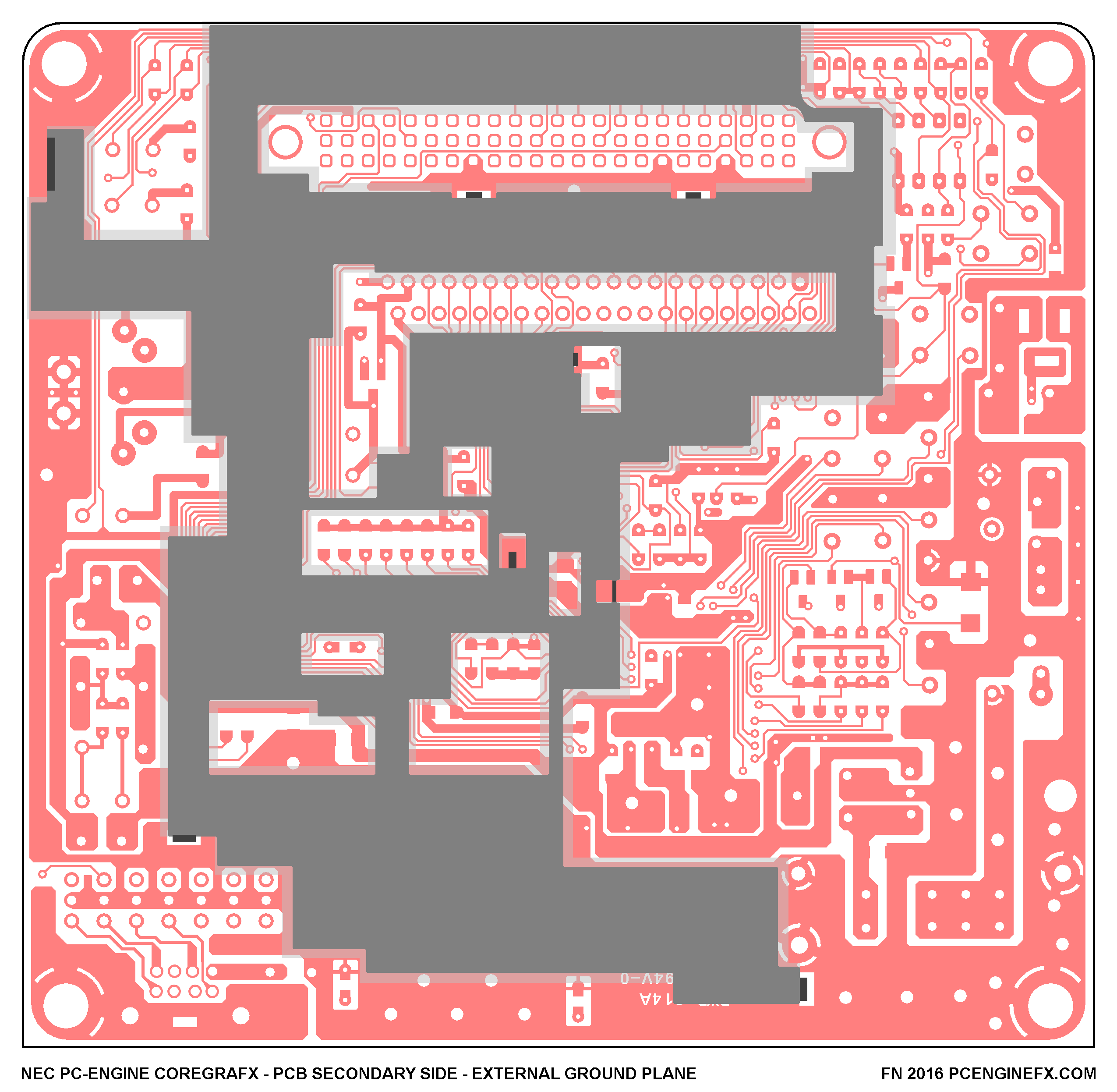 CoreGrafx - Full Component Guide